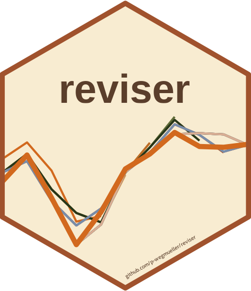 reviser hex sticker